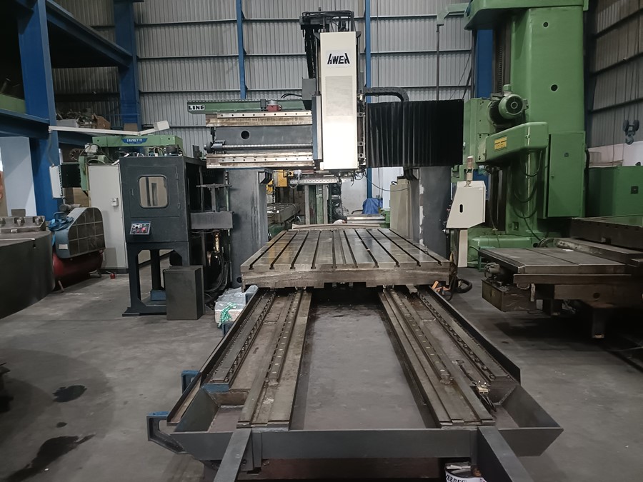 Syndicate Machines, Used Machines, Used Industrial Machines, Second